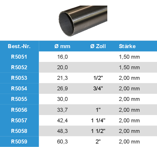 Edelstahl-Rohre rund geschliffen K24