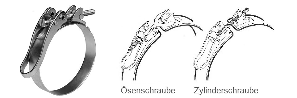 Elementa-Technik - Flexible Universal Schnellverschluß-Schlauchschellen konstengünstige Lösung bei häufiger Betätigung